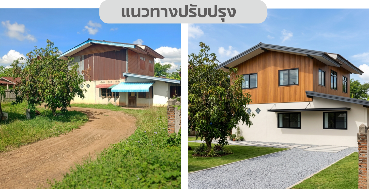 ขายที่ดินพร้อมบ้านทำเลทอง