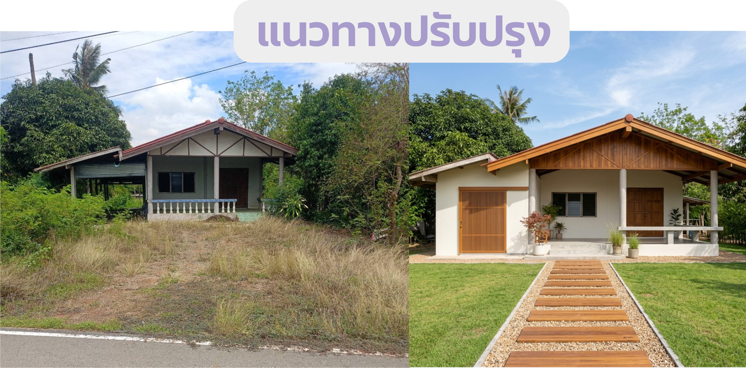 ที่ดินริมน้ำล้านต้นๆ แปลงเดียวในชัยนาท